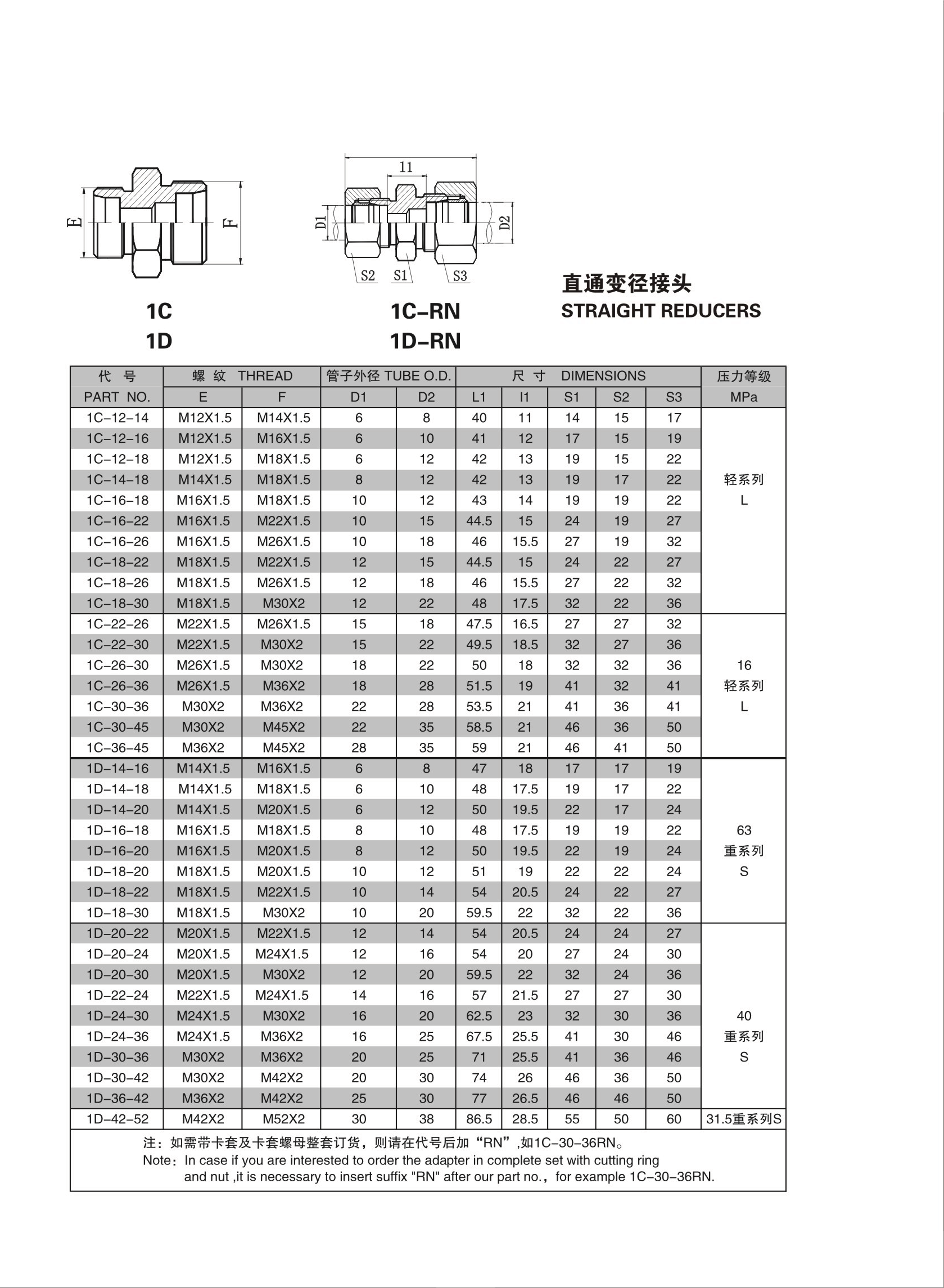 第-2页-2