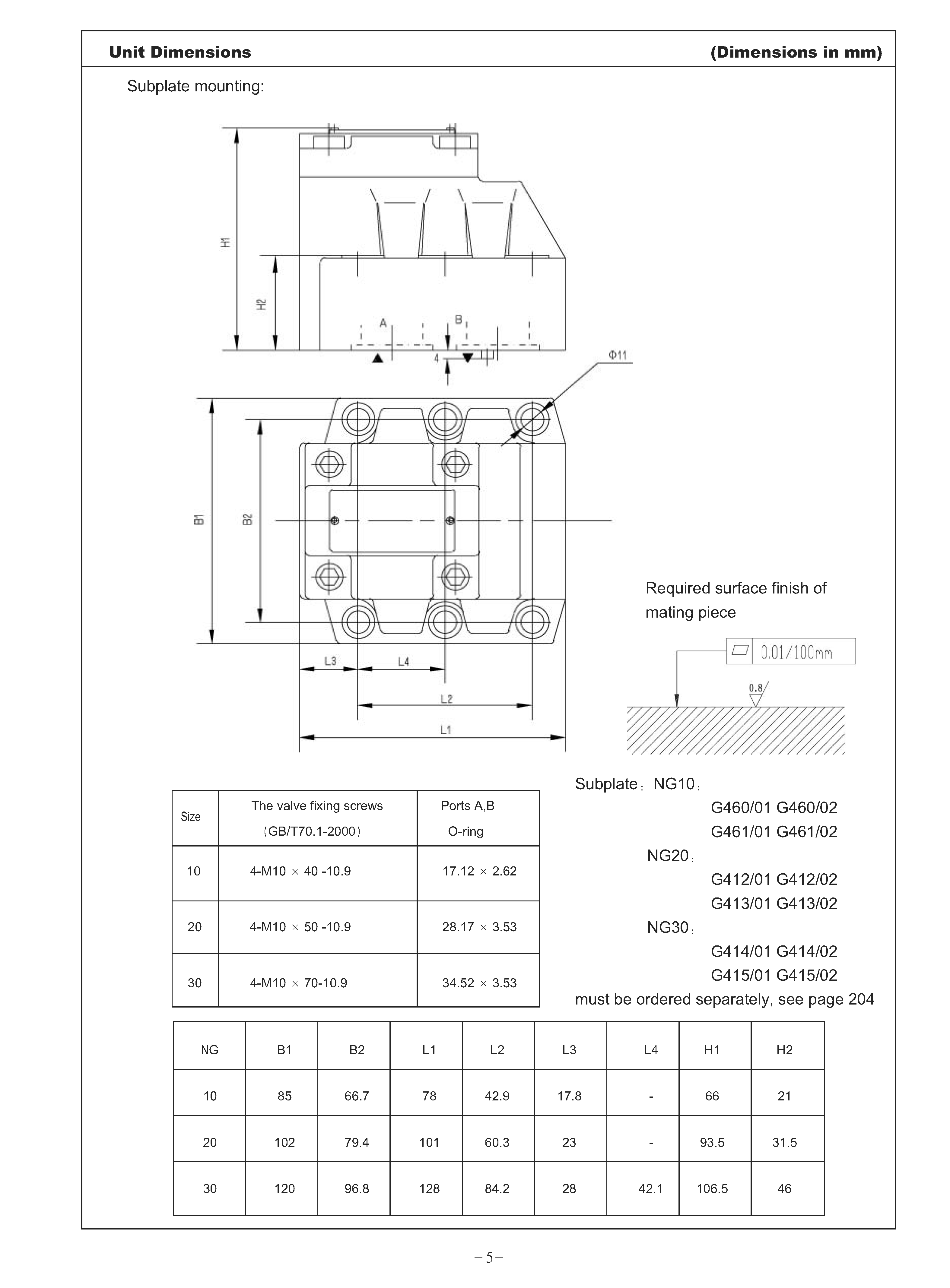 1-200Z9112K4U3 