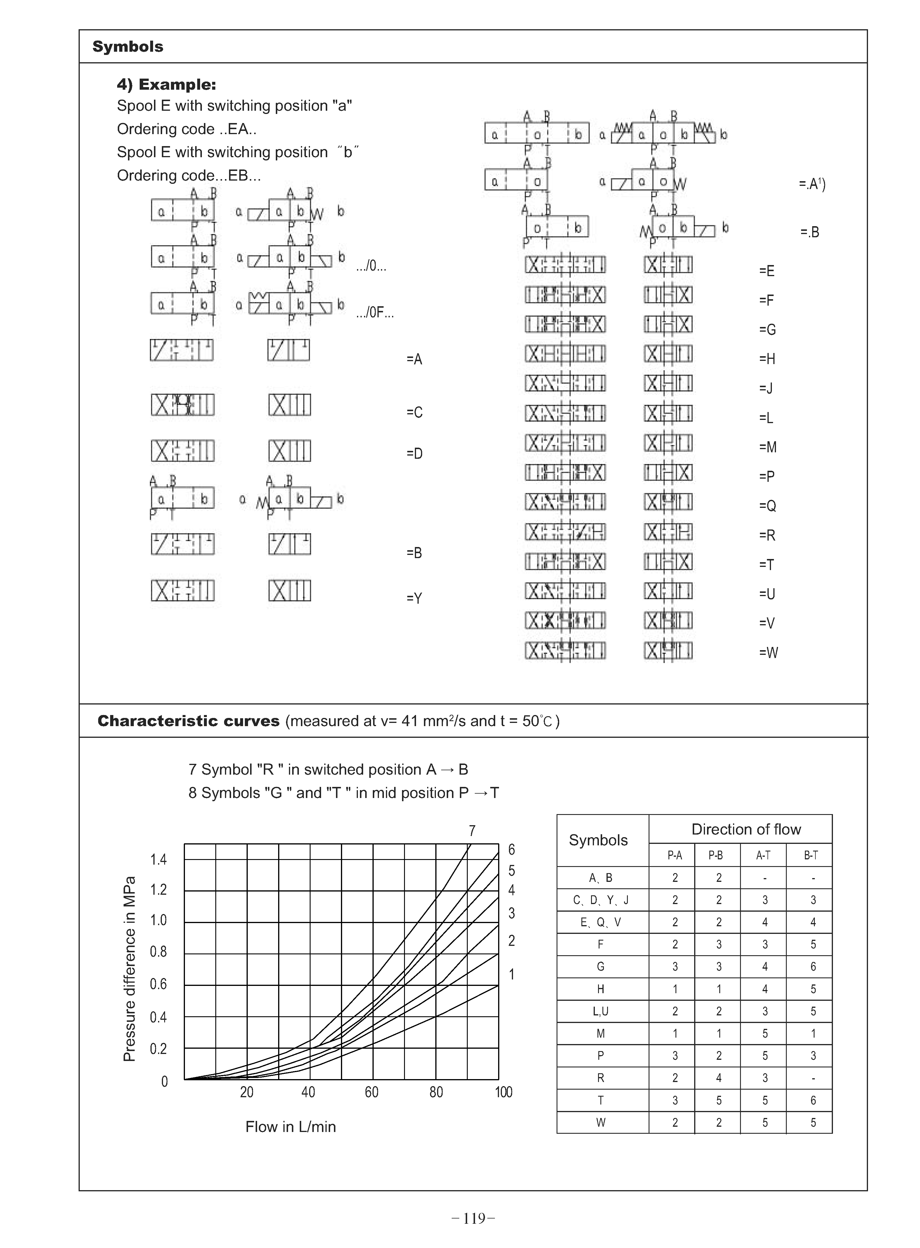 1-2009 15130059327 0== 