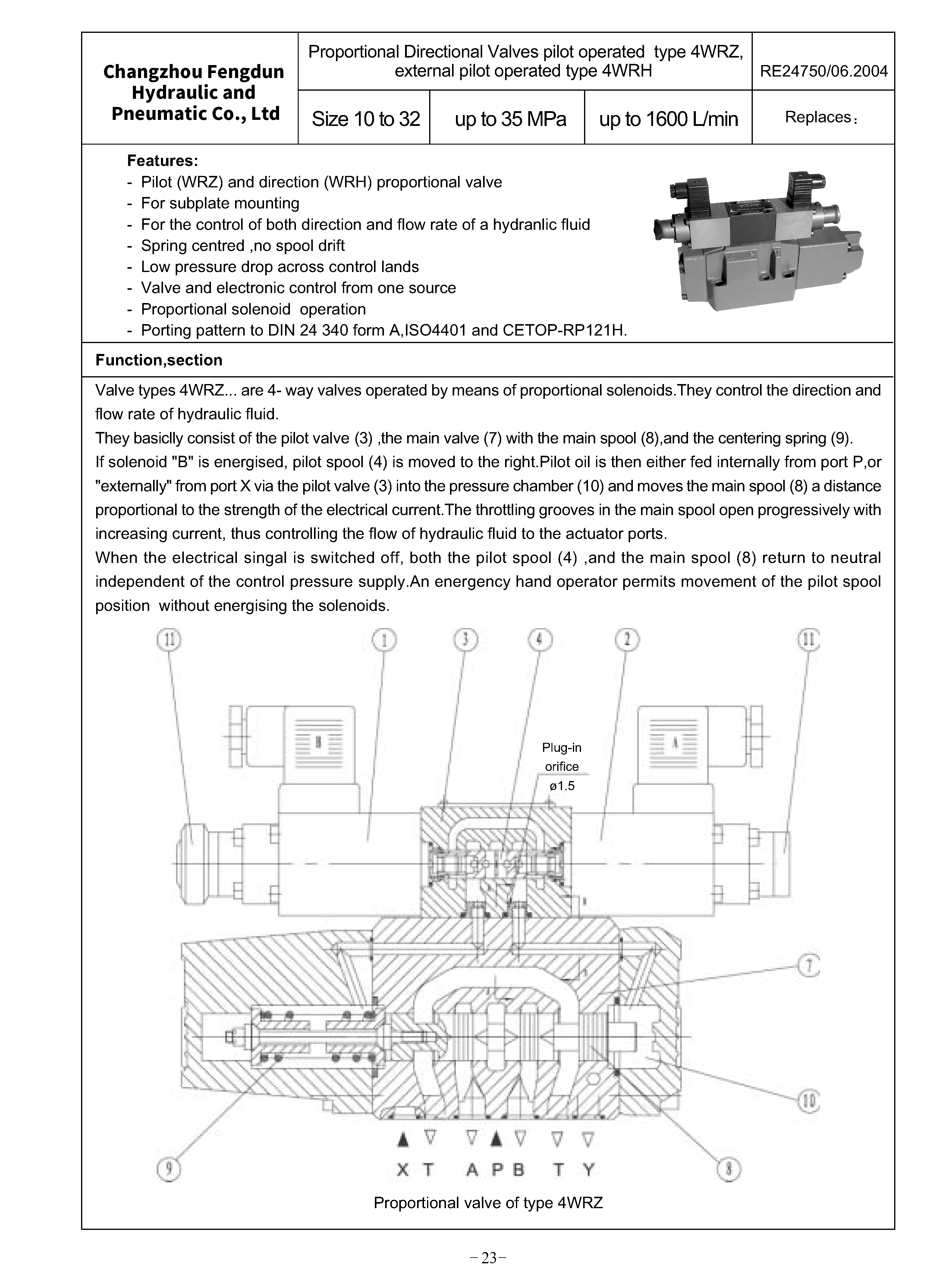 4WRZE type Preprotional directional valvespilot operated 