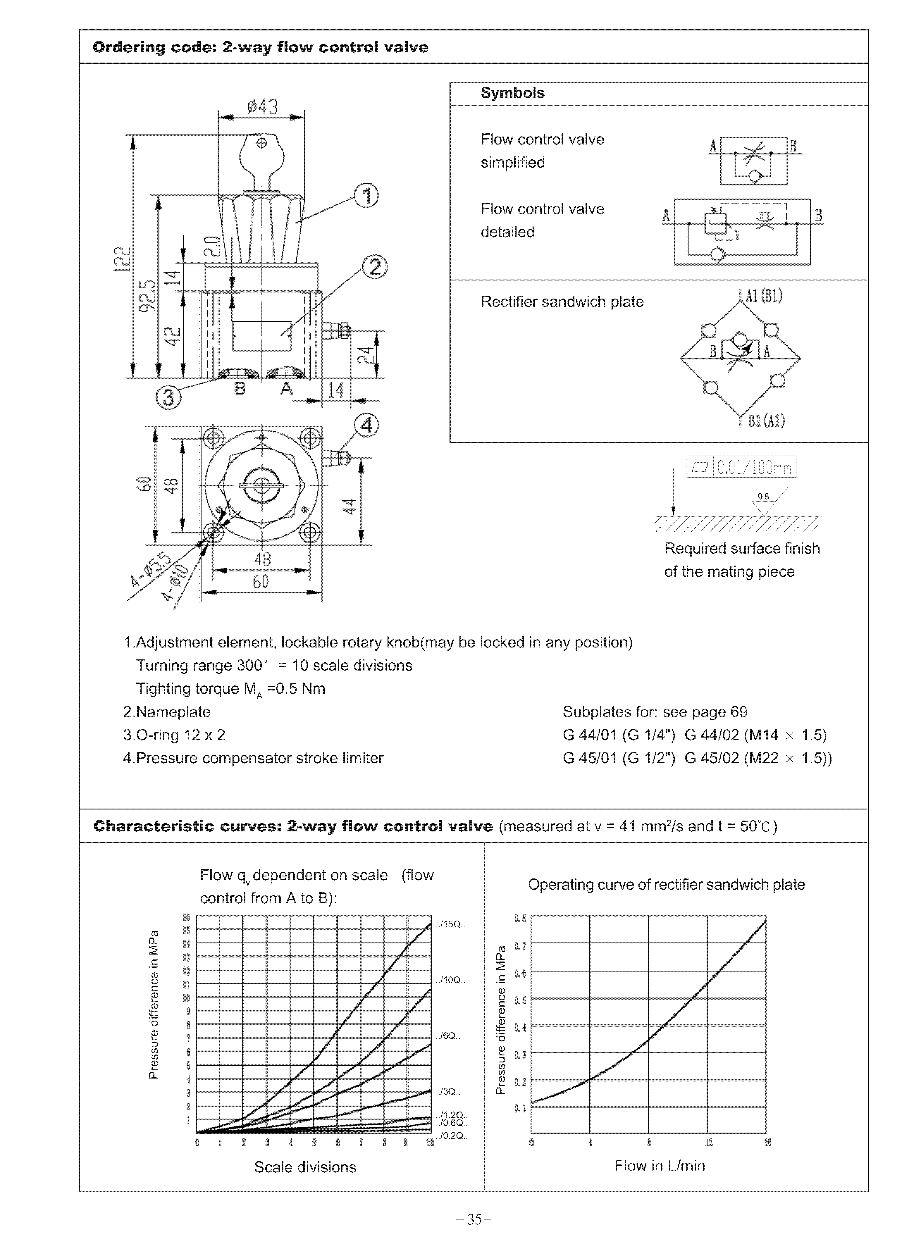 1-2009211A02U58 